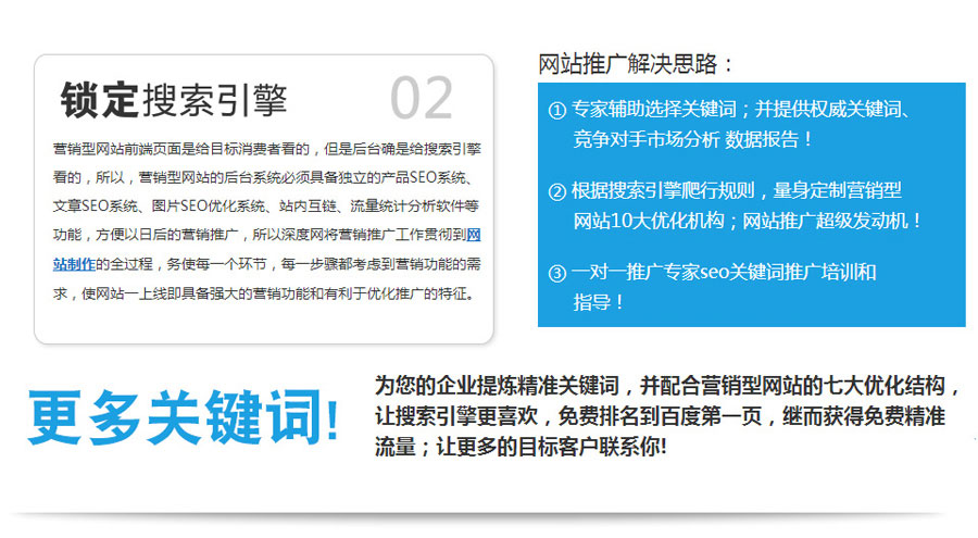 东莞营销型网站建设 第2张